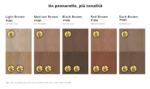 PENNARELLI RITOCCO SCRATC FIX COLORE ROSSICCIO - immagine 2